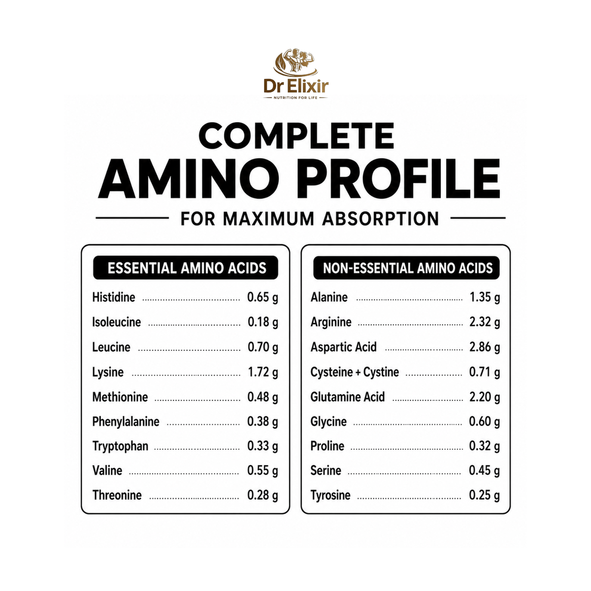 Supplement Facts
