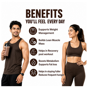 High Performance Plant Protein – Mad Over Coffee