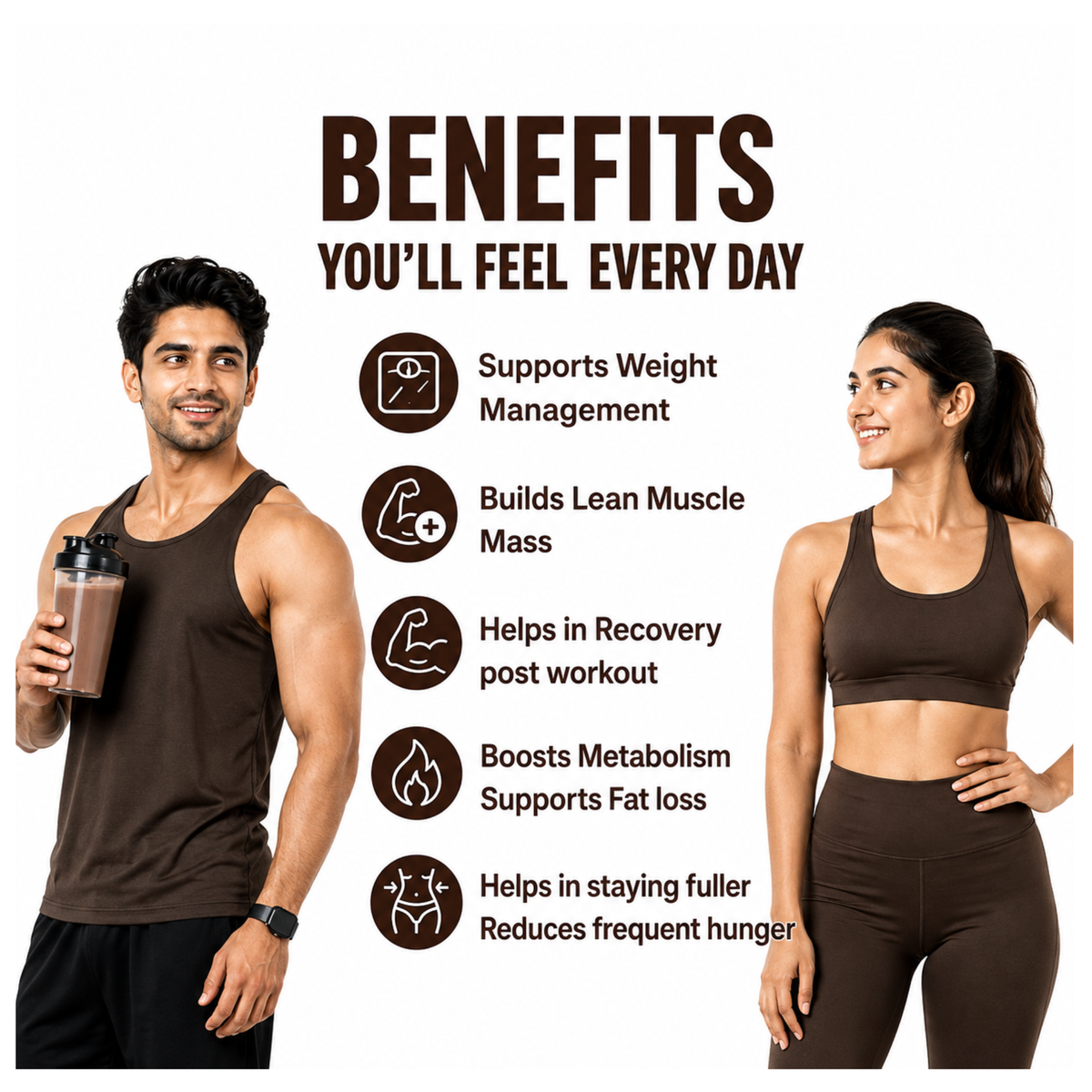 High Performance Plant Protein – Mad Over Coffee