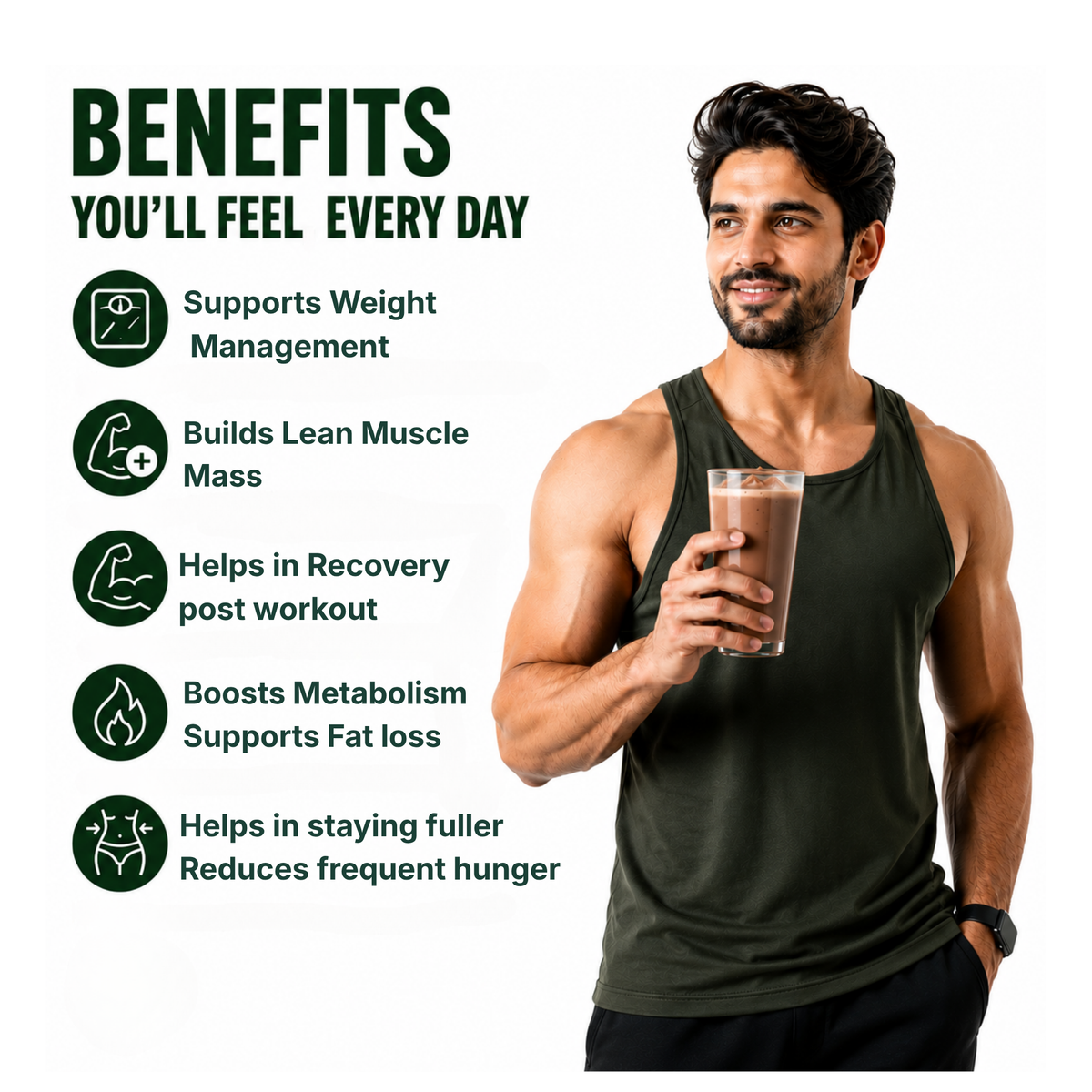 High Performance Plant Protein – Chocolate Fudge