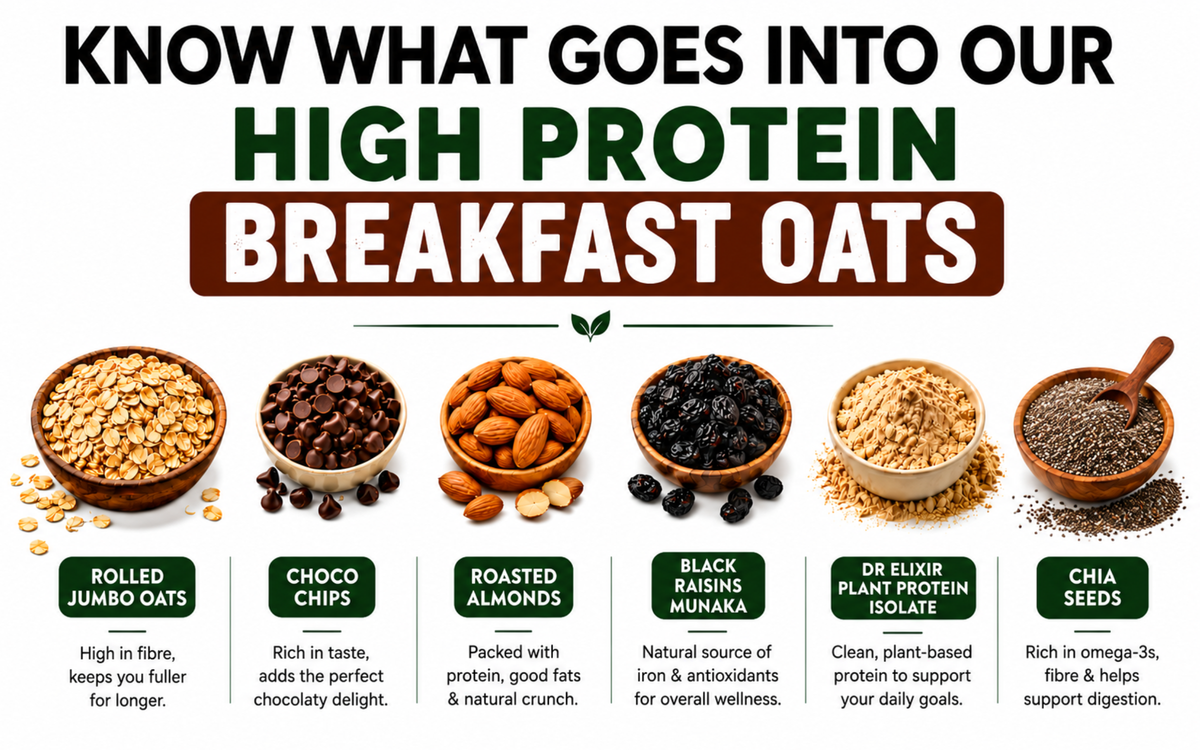 High Protein Breakfast Oats Ingredients