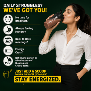 High Performance Plant Protein – Chocolate Fudge
