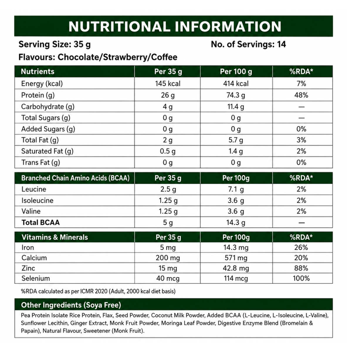 Supplement Facts