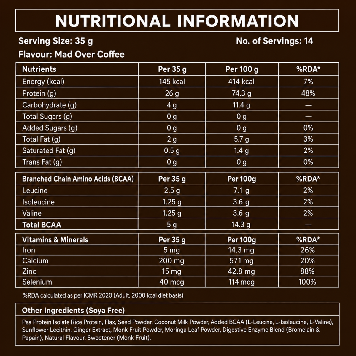 Supplement Facts