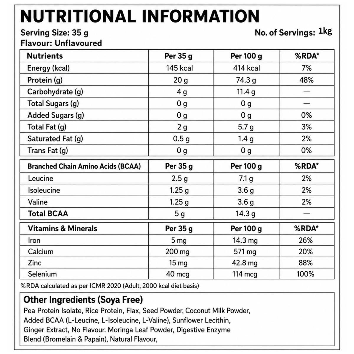 Supplement Facts