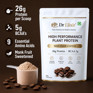 High Performance Plant Protein – Mad Over Coffee