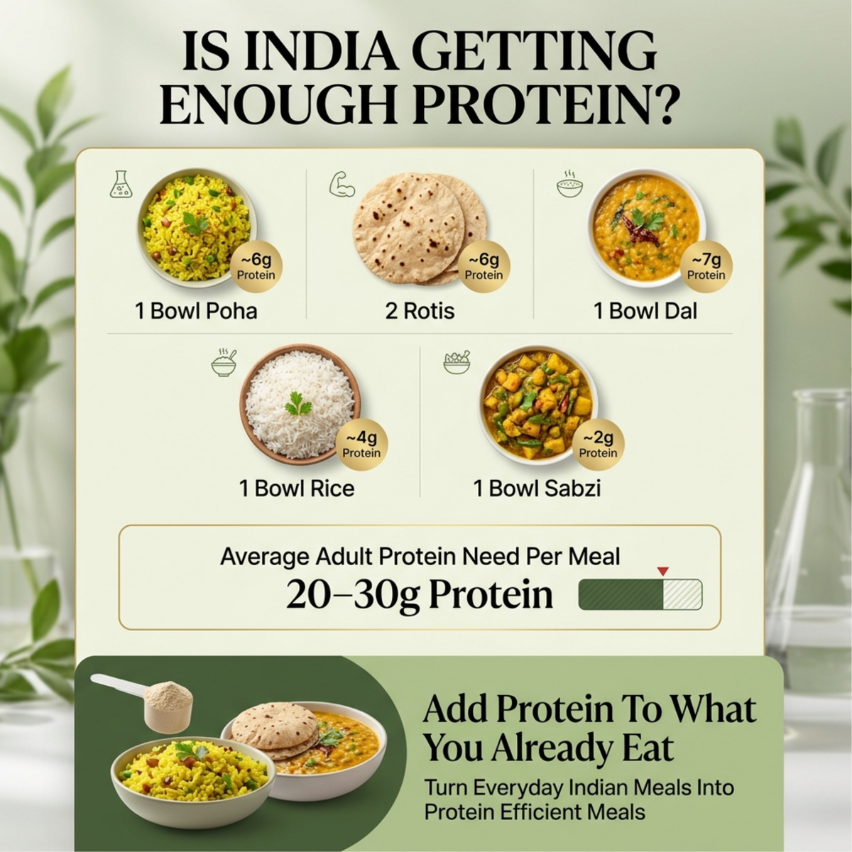 Daily Poshan – Unflavoured Protein