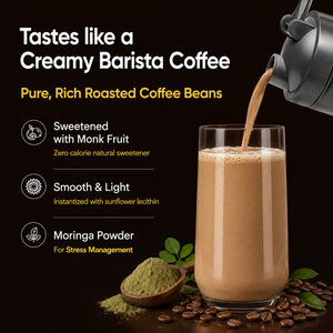 High Performance Plant Protein – Mad Over Coffee