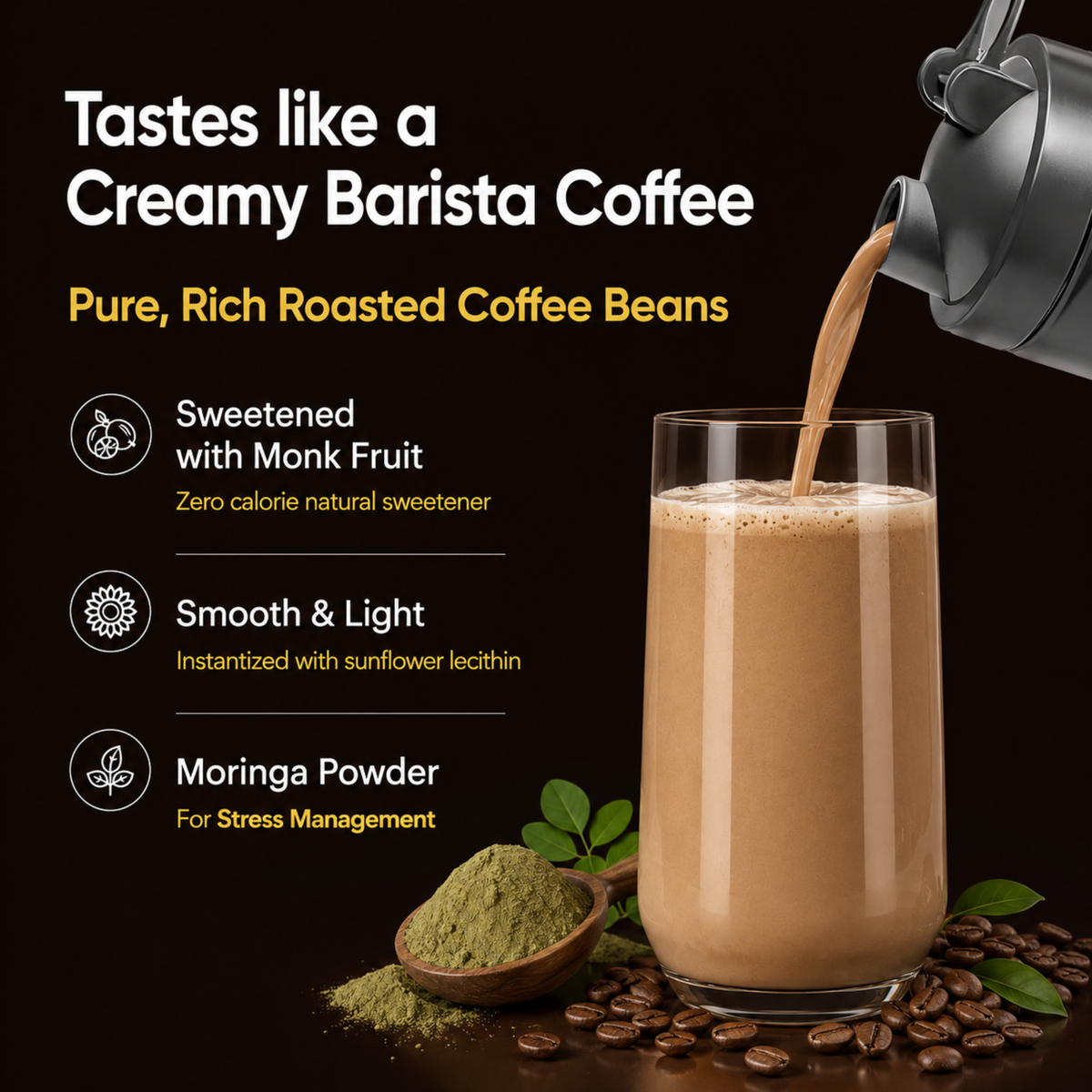 High Performance Plant Protein – Mad Over Coffee
