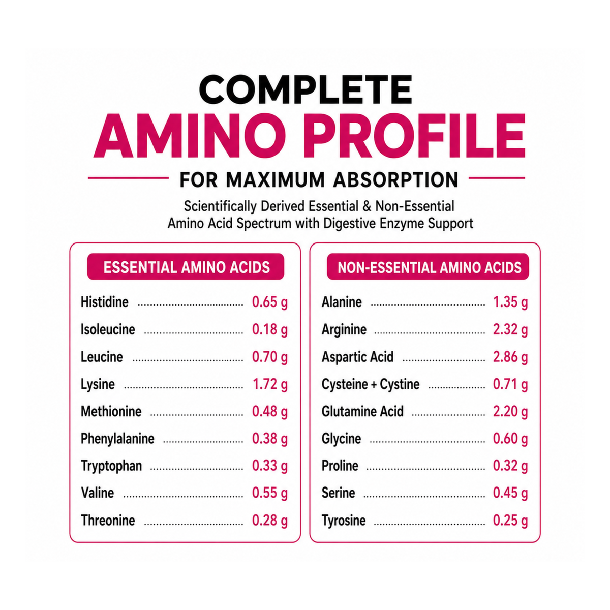 Supplement Facts