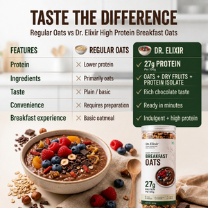 High Protein Breakfast Oats