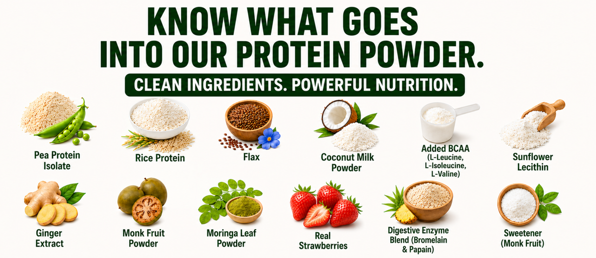 High Performance Plant Protein – Juicy Strawberry Ingredients
