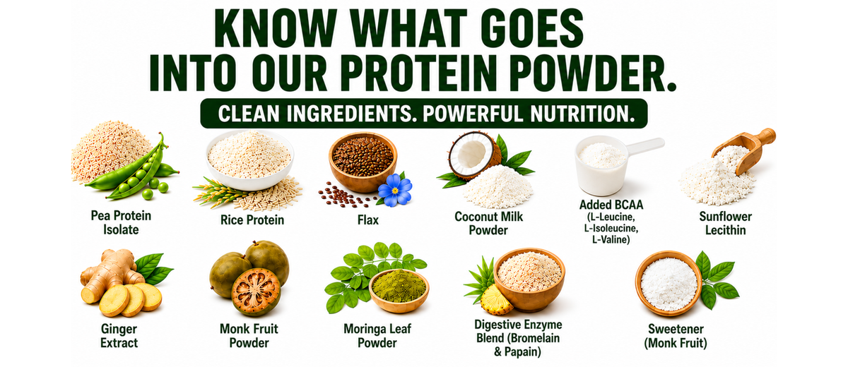 Daily Poshan – Unflavoured Protein Ingredients